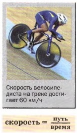 �������� ������������� �� ����� ��������� 60 ��/�