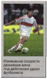 ��������� �������� �������� ���� ��� ��������� ����� ����������