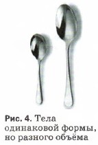 ���. 4. ���� ���������� �����, �� ������� ������