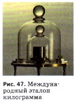 ������������� ������ ����������