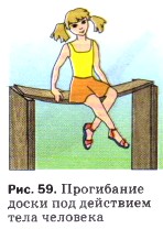 ���������� ����� ��� ��������� ���� ��������