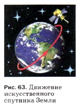 �������� �������������� �������� �����