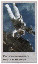 ��������� ����������� � �������