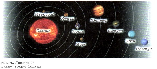 �������� ������ ������ ������