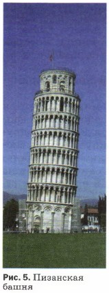 ��������� �����