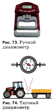 ������� ����������