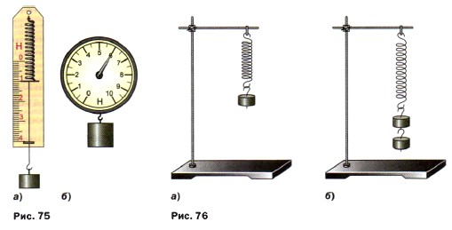 ���������� ���� ������� ������� ������� � ���� �������, ����������� �� ������ ����