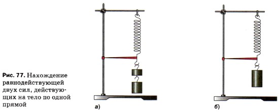 ���������� ���������������� ���� ���, ����������� �� ���� �� ����� ������