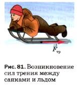 ������������� ��� ������ ����� ������� � �����