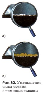 ���������� ���� ������ � ������� ������