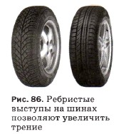 ��������� ������� �� ����� ��������� ��������� ������