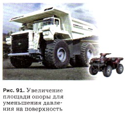 ���������� ������� ����� ��� ���������� �������� �� �����������