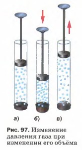 ��������� �������� ���� ��� ��������� ��� ������