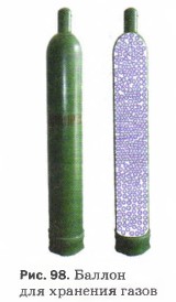 ������ ��� �������� �����