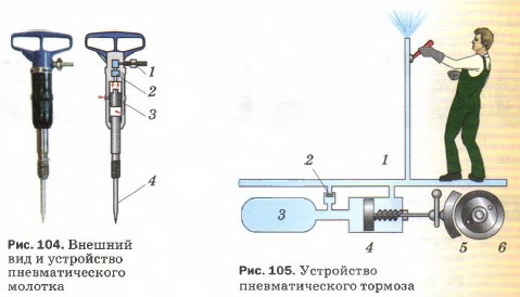 ������� ��� � ���������� ��������������� �������