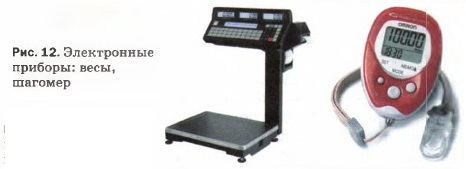 ����������� �������: ����, �������