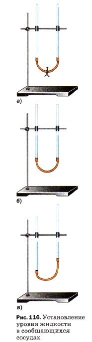 ������������ ������ �������� � ������������ �������