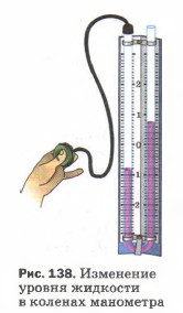 ��������� ������ �������� � ������� ���������