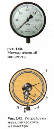 �������������
��������. ���������� �������������� ���������