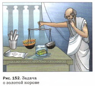 ������ � ������� ������