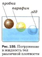 ���������� � �������� ��� ��������� ���������