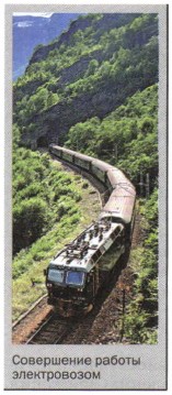 ���������� ������ ������������