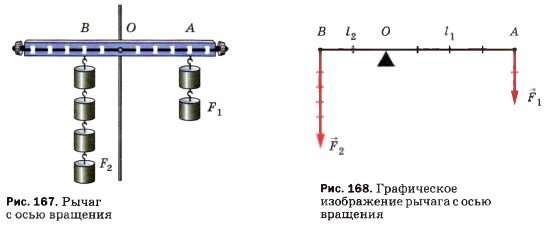 ����� � ���� ��������