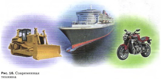 ����������� �������