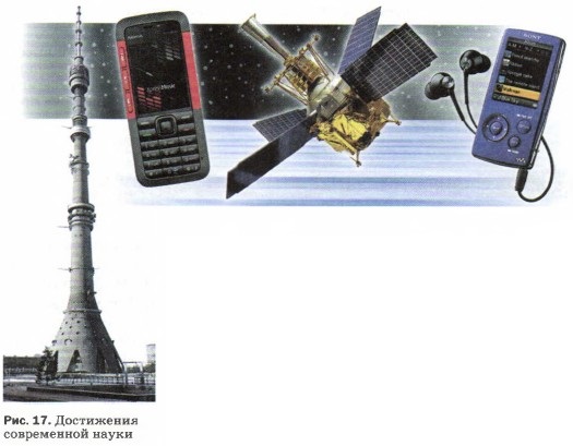 ���������� ����������� �����