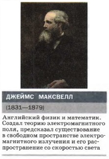 ������ ��������