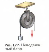 ����������� ����