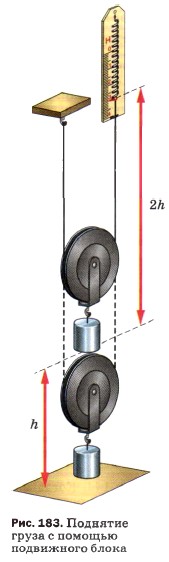 �������� ����� � ������� ���������� �����