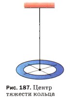 ����� ������� ������