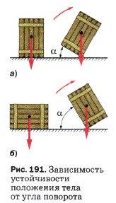 ����������� ������������ ��������� ���� �� ���� ��������