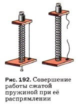 ���������� ������ ������ �������� ��� � ������������