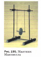 ������� ���������