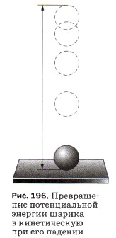 ����������� ������������� ������� ������ � ������������ ��� ��� �������