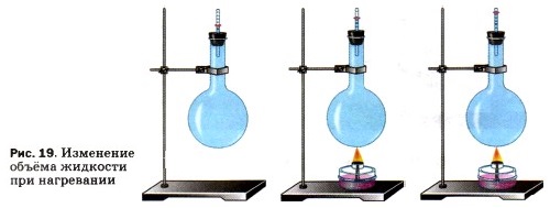 ��������� ������ �������� ��� ����������