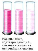 ����, ��������������, ��� ���� ������� �� ���������� ������