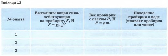 ������� 13