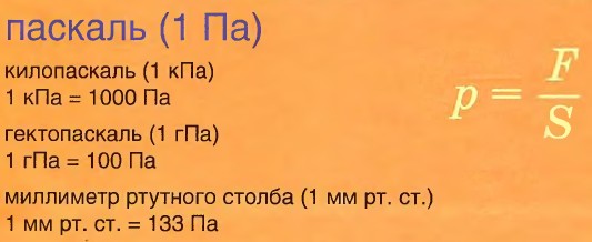 �������� ������� ��������