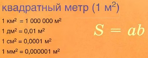 �������� ������� �������