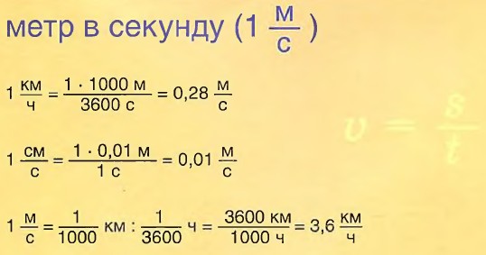 �������� ������� ��������