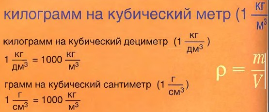 �������� ������� ���������