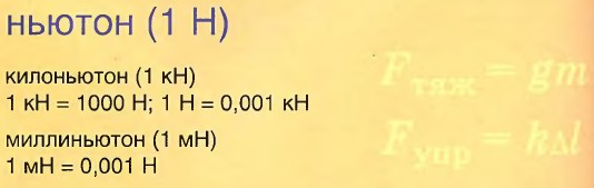 �������� ������� ����