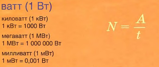 �������� ������� ��������