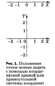 ��������� ����� ����� ������ � ������� ������������ ������ ��� ������������� ������� ���������