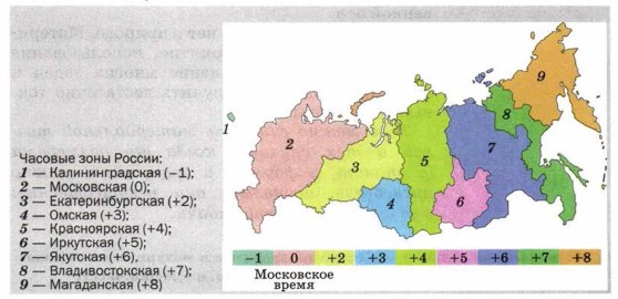 ������� ���� ������