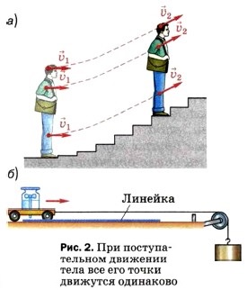 ��� �������������� �������� ���� ��� ��� ����� �������� ���������