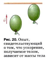 ����, ����������������� � ���, ��� ���������, ���������� �����, ������� �� ����� ����